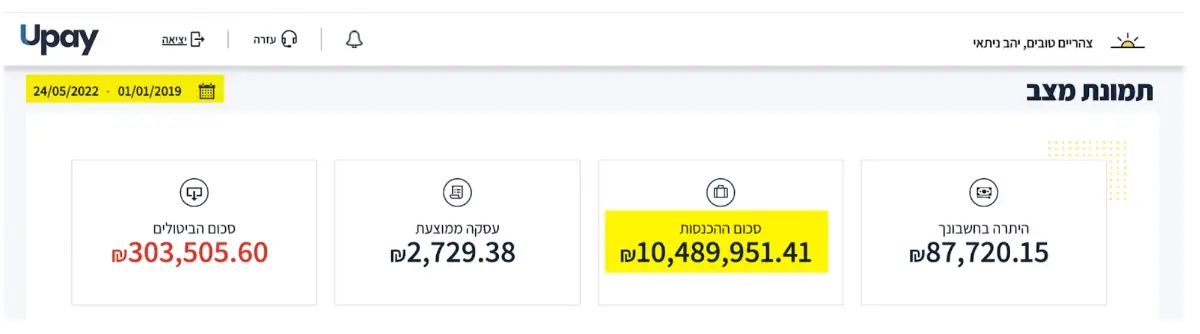 הכנסות מהאונליין